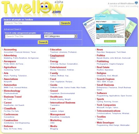 twellow