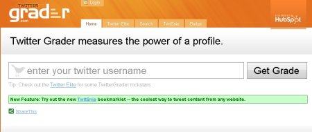 twitter grader